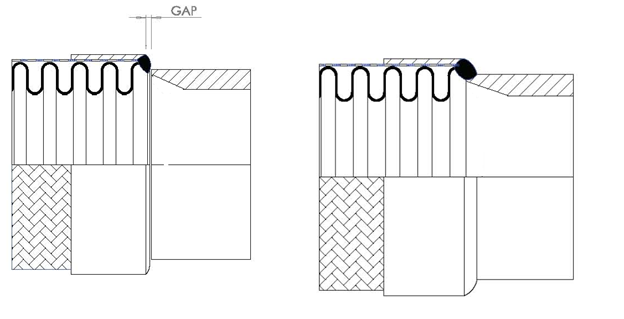 Smooth-Transition-Weld-Geometry