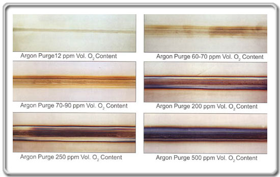 Examples of welds exposed to different levels of oxygen during welding.