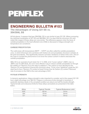 Thumbnail for engineering bulletin 103 about the advantages of 321 stainless steel over 304 stainless steel.