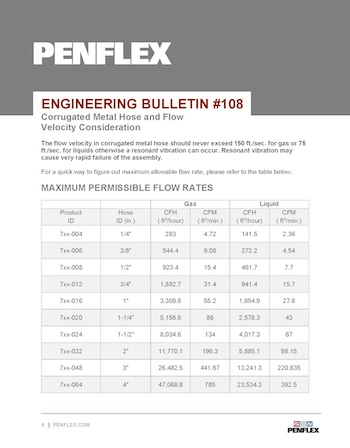 Thumbnail for engineering bulletin 108 about flow velocity through metal hose.