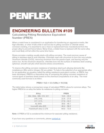 Thumbnail for engineering bulletin 109 about calculating PREN numbers.