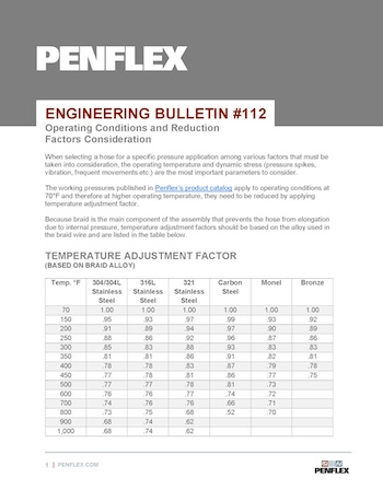 Thumbnail for engineering bulletin 112 about temperature adjustment factors for working pressures.