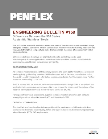 Thumbnail for engineering bulletin 159 on the differences between the 300 series austenitic stainless steels.