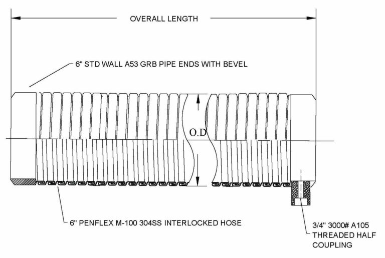 Safety Relief Valve Vent Connection - Horizontal - Penflex