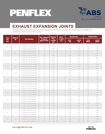 Thumbnail for Exhaust Expansion Joints Handout